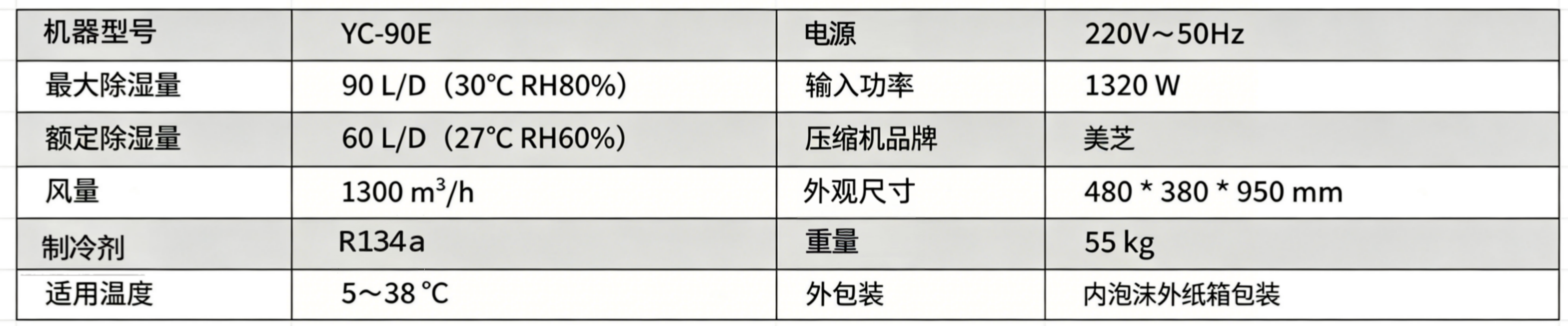 網(wǎng)頁版后臺操作指南 (1).png