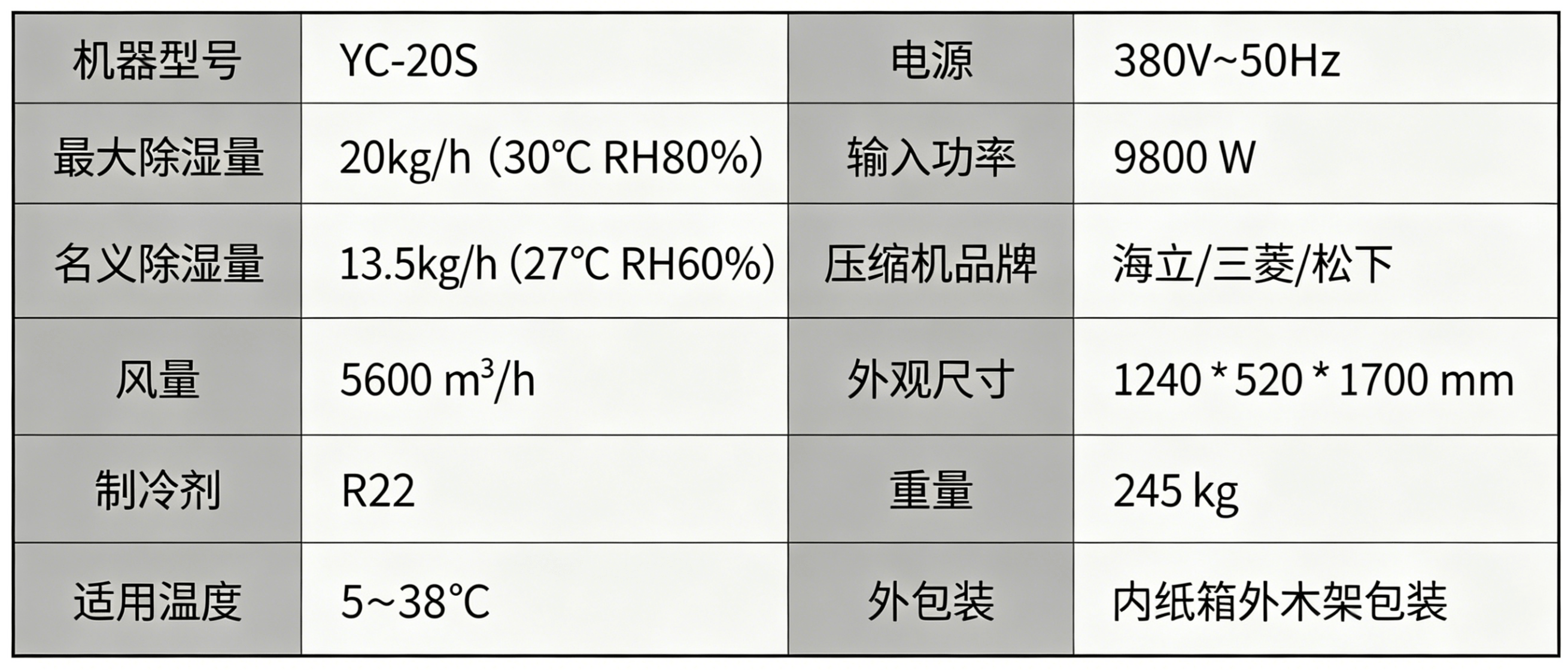 YC-20S (1).png