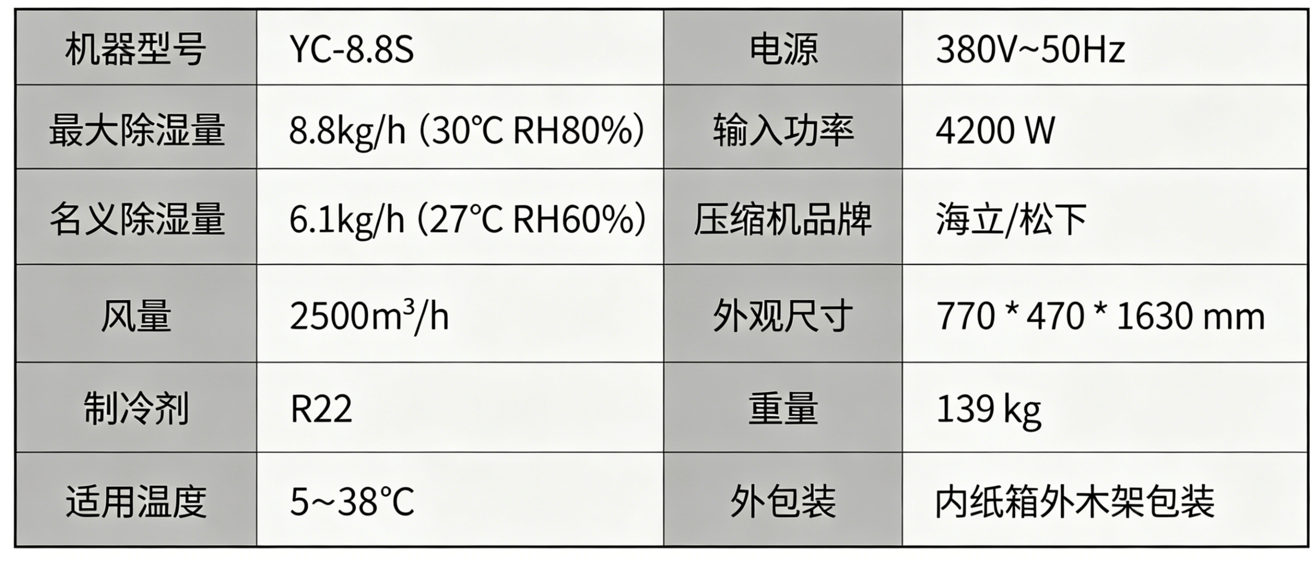 YC-8.8S03.png