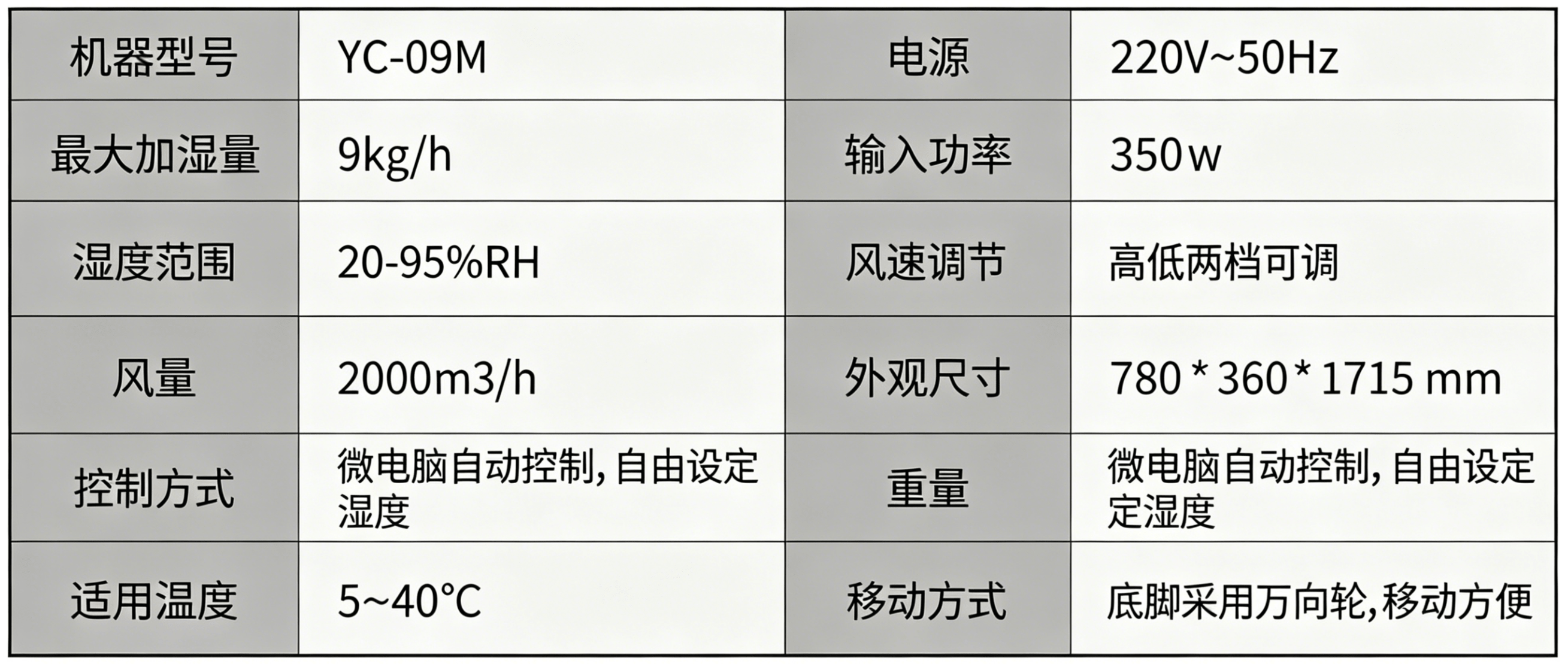 YC-09M.png