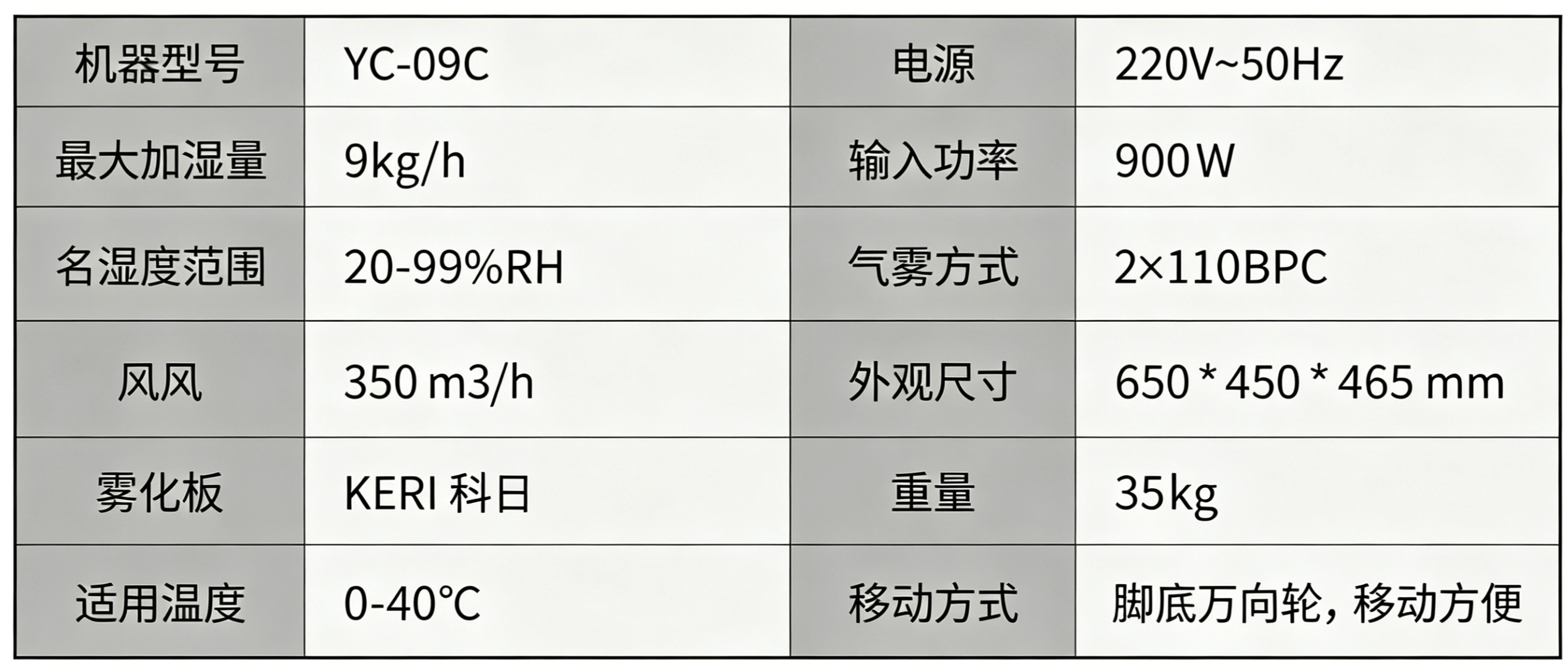 YC-09C (1).png