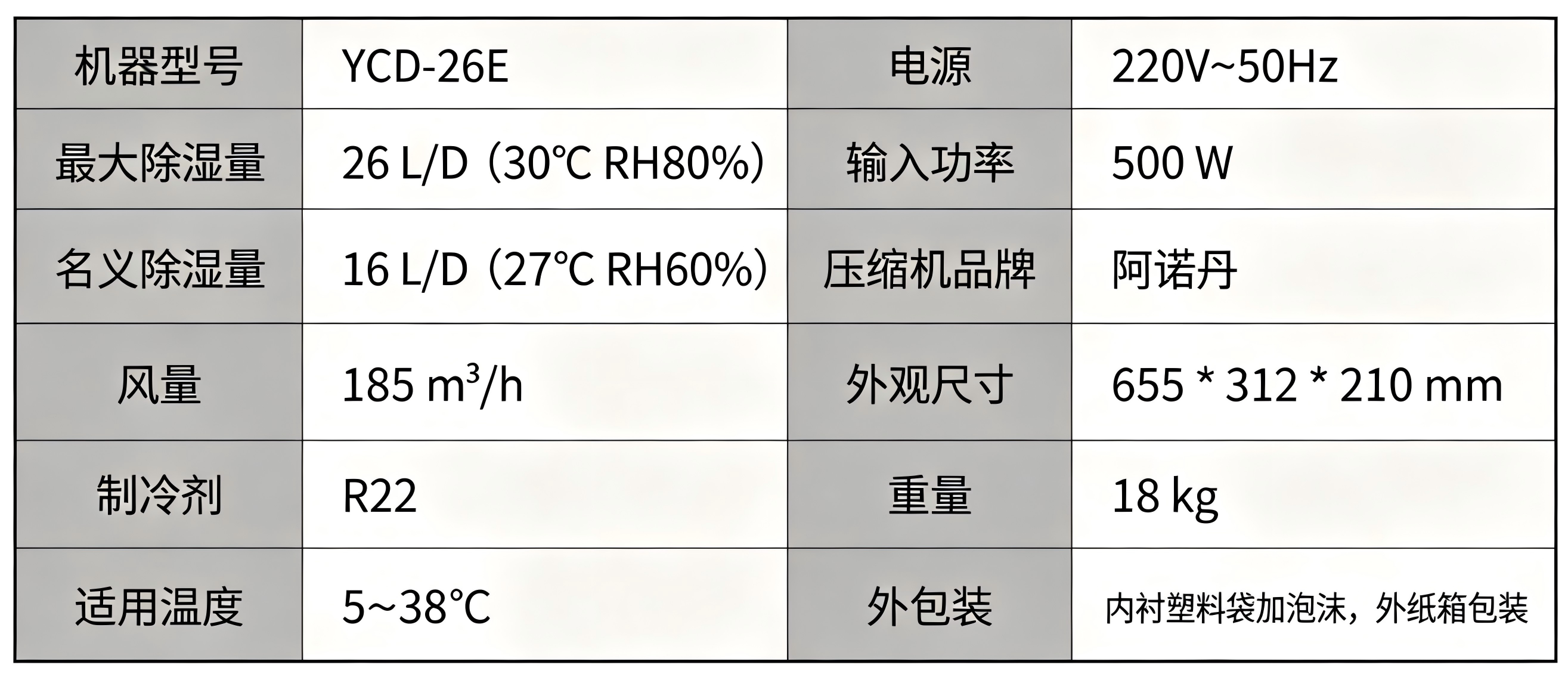 YCD-20E.png
